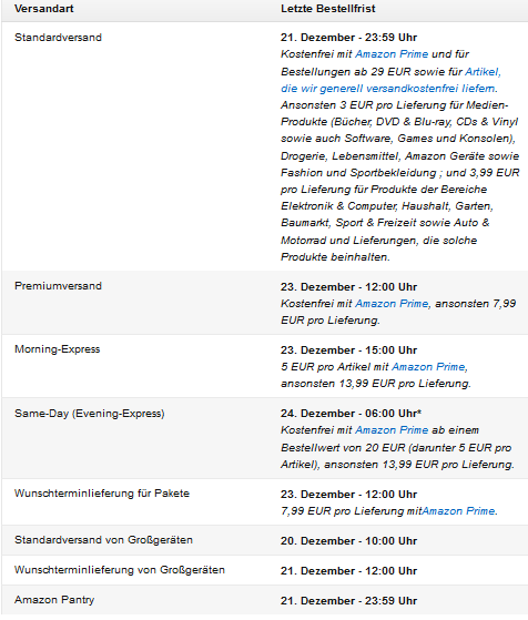 Amazon Bestellfristen für Weihnachten 2016